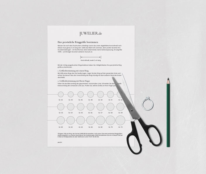 Ringgröße messen mit der Ringschablone