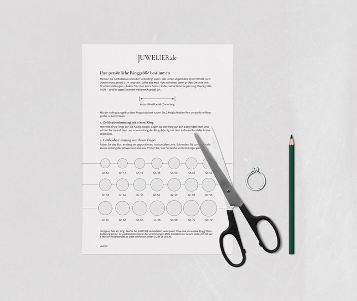 Ringgröße messen mit der Ringschablone Ringgröße messen mit der Ringschablone