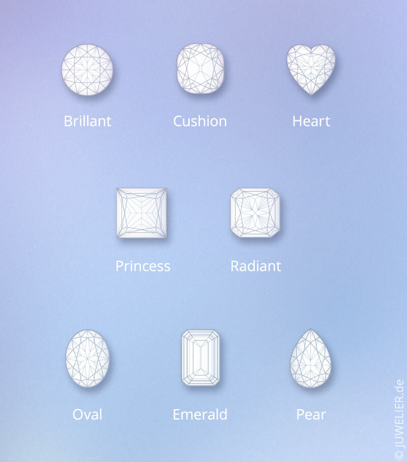 Bekannte Diamantschliffe
