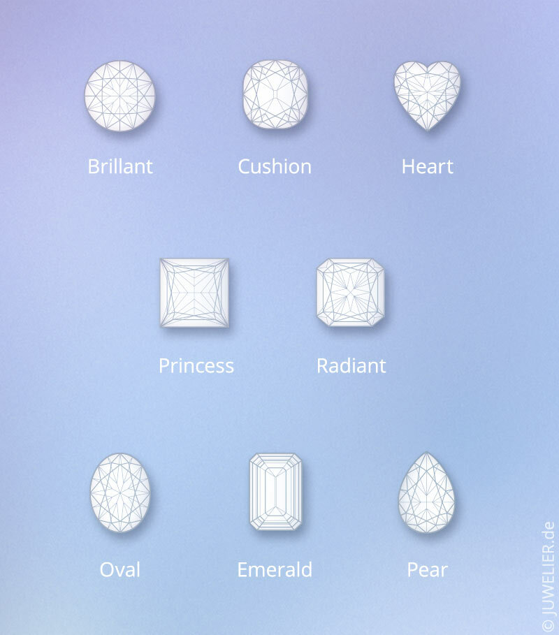 Bekannte Diamantschliffe
