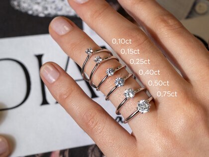 Solitärring Royal in Silber